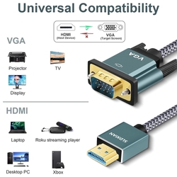  HDMI na VGA kabel (konektor na konektor) 1080P pozlacený a hliníkový kryt, 1m