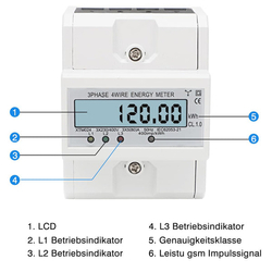 Piashow - třífázový elektroměr na DIN lištu, kalibrovaný