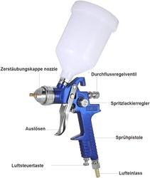 Profesionální stříkací pistole na barvu HVLP-H-827 se třemi tryskami 