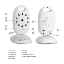 Dětská chůvička COSANSYS 2,4GHz