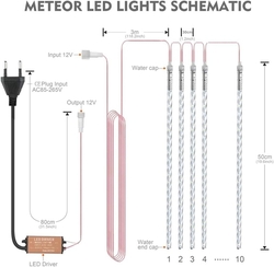 LED světelné řetězy BlueFire - LED Meteor Light