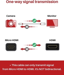 Kabel micro HDMI / HDMI, pozlacený konektor, 4K UHD, 2m, nylon, kvalitní