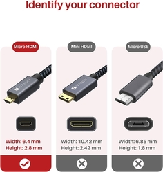 Kabel micro HDMI / HDMI, pozlacený konektor, 4K UHD, 2m, nylon, kvalitní